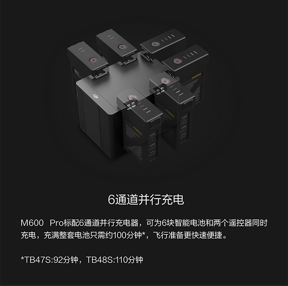 大疆 dji 经纬m600 pro影视航拍无人机 无线遥控飞行平台 行业飞机