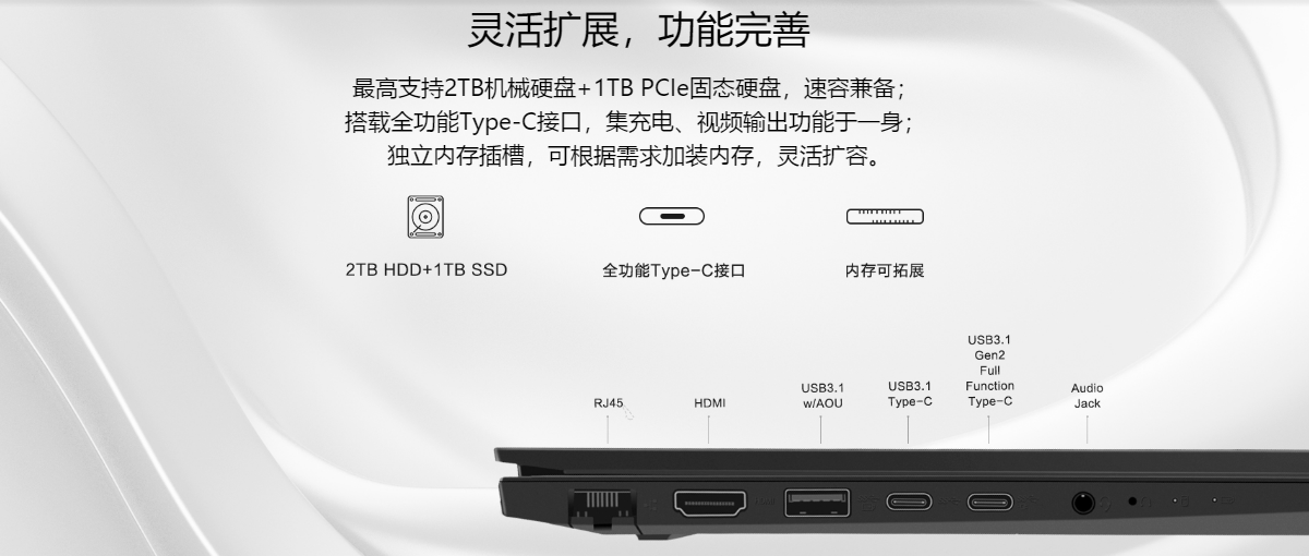 联想 笔记本 昭阳e4 i5-10210u|4gb ddr4 2666mhz|256gb ssd|amd 620